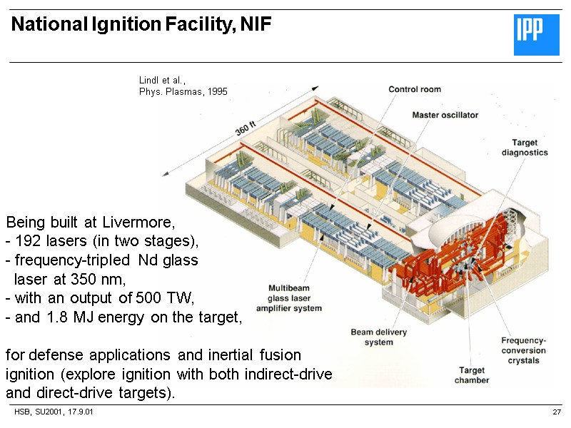 HSB, SU2001, 17.9.01 National Ignition Facility, NIF 27 Being built at Livermore, - 192